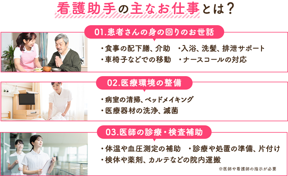 看護助手の主なお仕事とは？