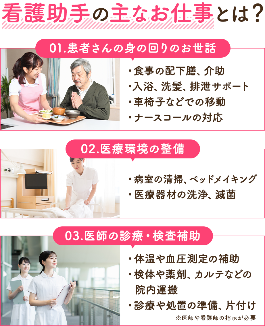 看護助手の主なお仕事とは？